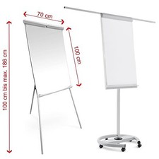 Flipchart Whiteboard
