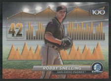 2024 Bowman Chrome Scouts Top