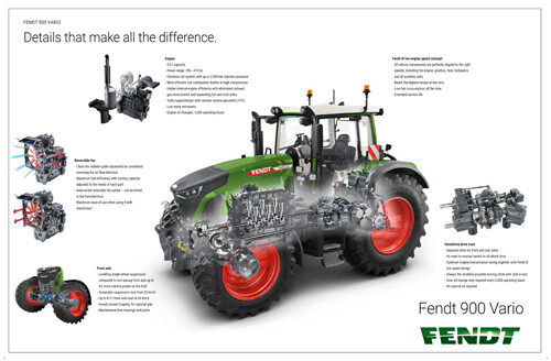 Fendt neu 900 942 - 942, das