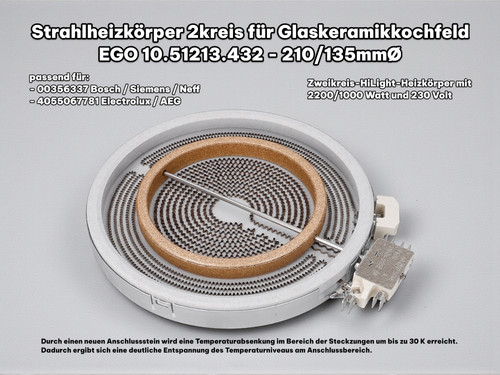 Strahlheizkörper kreis - strahlheizkörper, 2-kreis