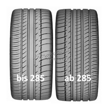 2x 265/35R19 94Y ZR
