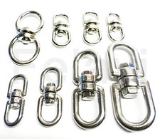 Drehwirbel Doppelwirbel