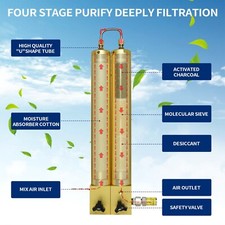 TUXING 4500Psi/300Bar zweistufige Filtration für Luftkompressor Öl-Wasser Filter