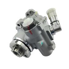 Servopumpe Servolenkung für