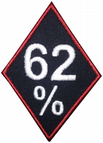 Free biker raute - 62%,