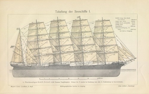 Takelung der seeschiffe und - takelung,
