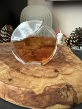 Jil Sander Sensations Eau de
