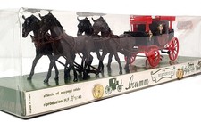 Brumm Historical 1/43 Scale