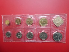 KMS, Russland/Sowjetunion