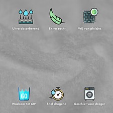 Handtuch Handtücher Duschtücher Duschtuch 100% Baumwolle Frottee 600g/m²-2er SET