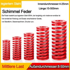 TM Rot Schimmel DruckFedern