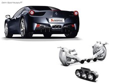 Akrapovic Titan Mittig