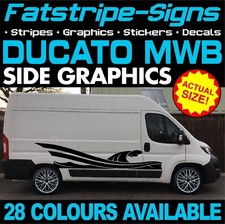 passend für Fiat Ducato