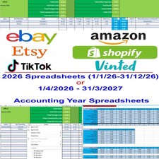 2025 Ebay Amazon Etsy Shopify