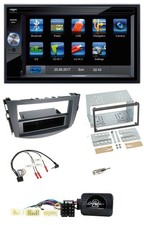 Blaupunkt Lenkrad USB