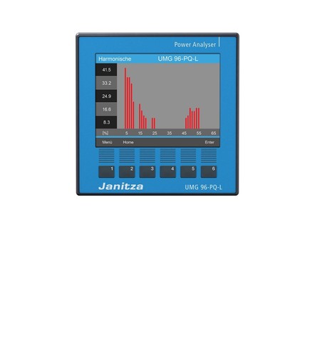 Janitza umg 24 90v - janitza, 96-pq-l
