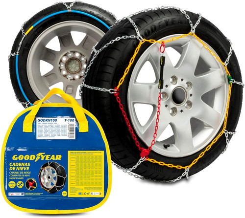 Goodyear satz von - goodyear, x