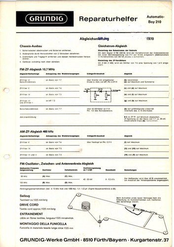 Grundig reparaturhelfer - grundig,