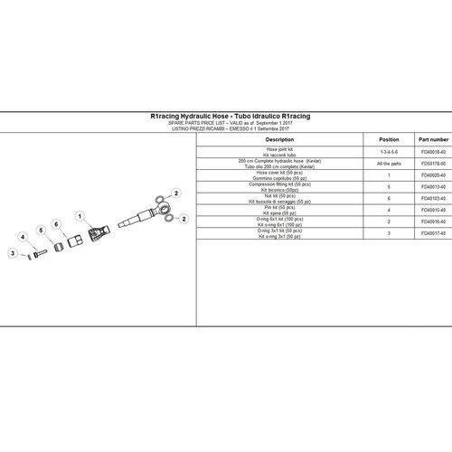 Formula anschluss fitting oro - formula, anschluss-fitting,