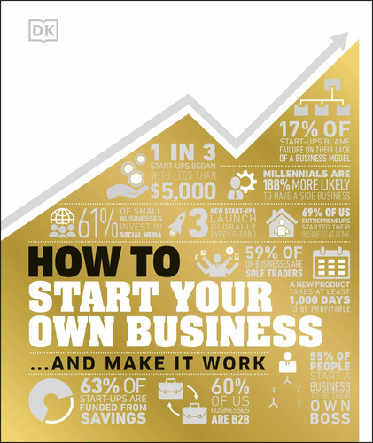 How start your own - start, business