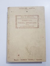 HOEPLI HANDBÜCHER -
