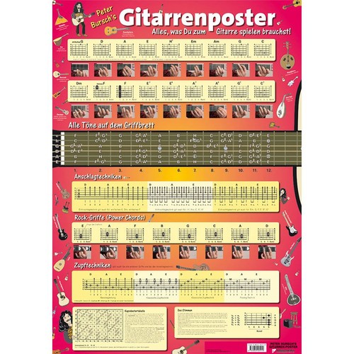 Poster voggenreiter peter - poster,