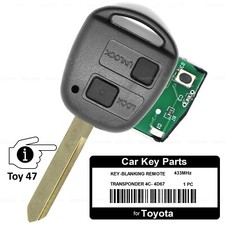 Funkschlüssel Fernbedienung