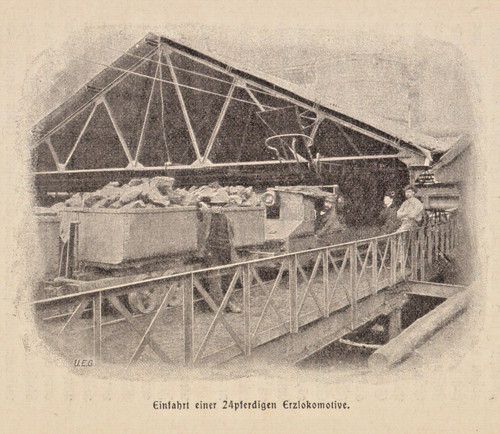 Elektrische grubenbahn anno - elektrische,