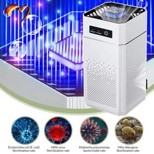 Allergiker Luftreiniger HEPA