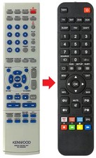 Fernbedienung passend für