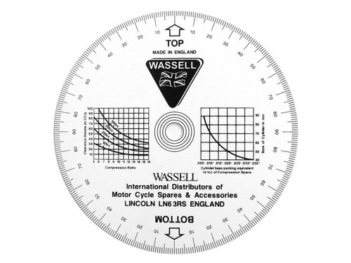 Wassell grad timing - wassell, /