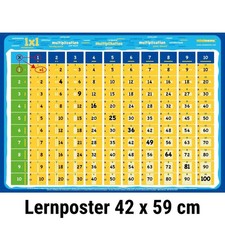 mindmemo - Das 1x1 Mathe Lernposter - EinMalEins Mathematik Poster -...
