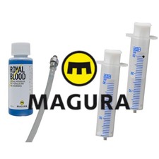 Sevice-Kit Scheiben- und