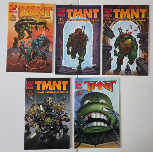 Teenage mutant ninja - mutant,