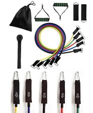 Widerstandsbänder Resistance