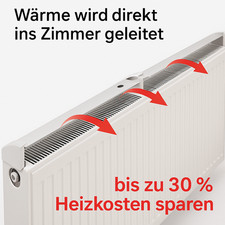 Universalheizkörper Kompakt-