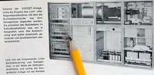Buchdruck 1968 digiset - buchdruck,