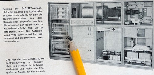 Buchdruck 1968 digiset - 1968,