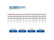 gebrauchtes Baugerüst Layher/Assco ca. 383 m² mit Robustböden