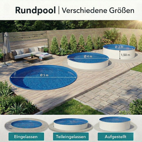 Pool stahlwandbecken rund - pool,