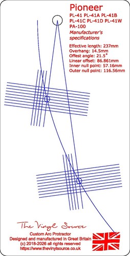 Lichtbogen winkelmesser für - lichtbogen,