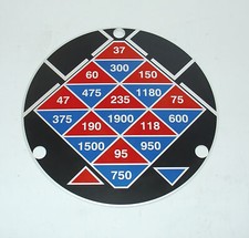 Schild für Hauptgetriebe neu