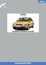 Audi A3 (2002-2003)