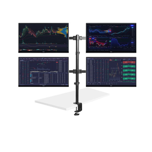 Multi screen trading - screen,