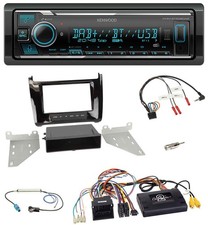 Kenwood Bluetooth Steering
