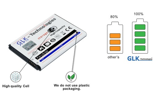 Glk technologies h815 g4 - g4,