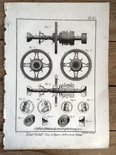 ENZYKLOPÄDIE DIDEROT