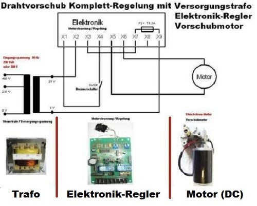 24v drahtvorschub regelung - drahtvorschub,