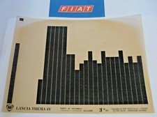 LANCIA THEMA 6V 6-Zyl. V6