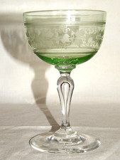 Weinglas um 1900  Kuppa